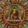 Shakyamuni Buddha Mandala Thangka Painting 32.5" x 23.5" (24k Gold Detailing) - Face Detail